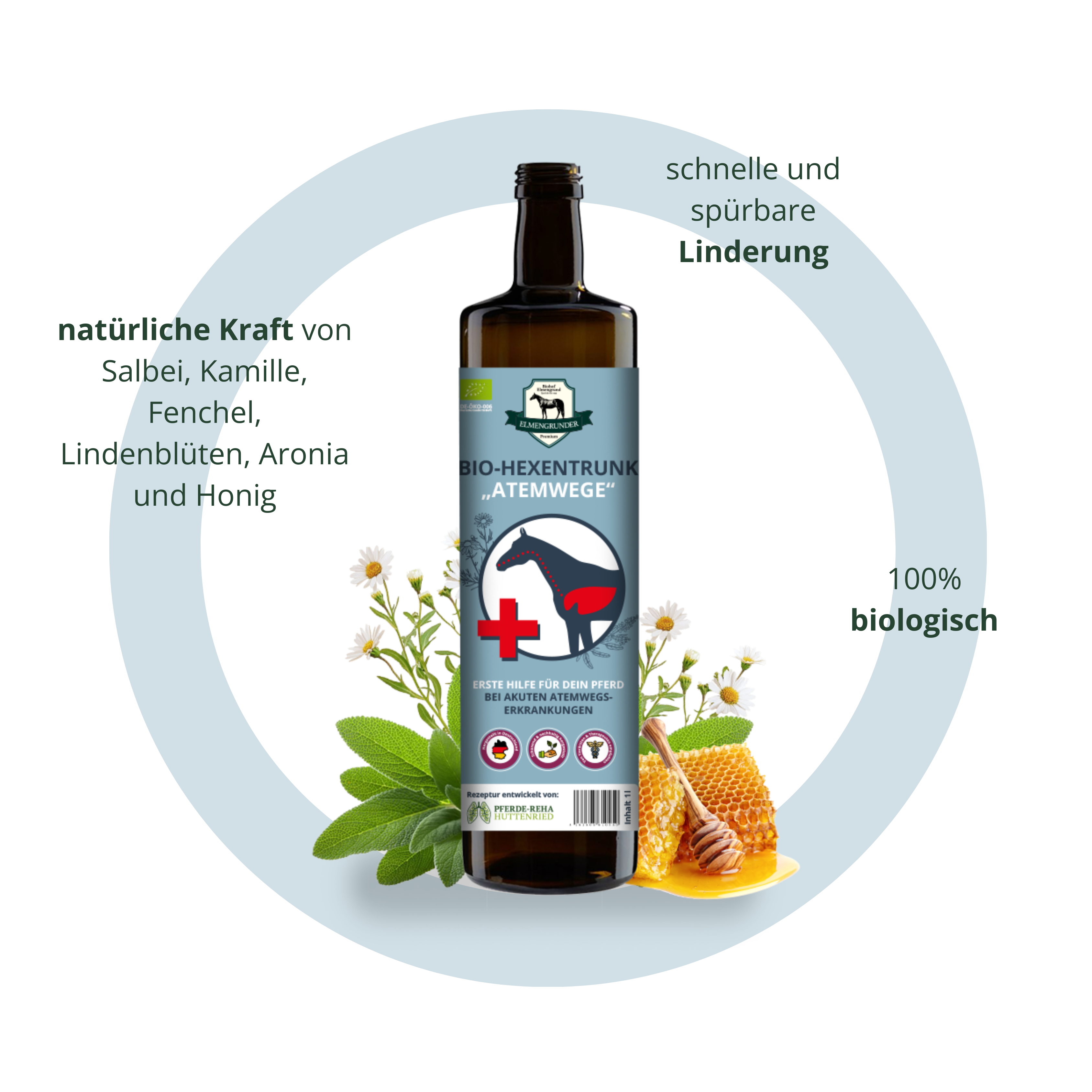 BIO Hexentrunk "Atemwege" (1L)