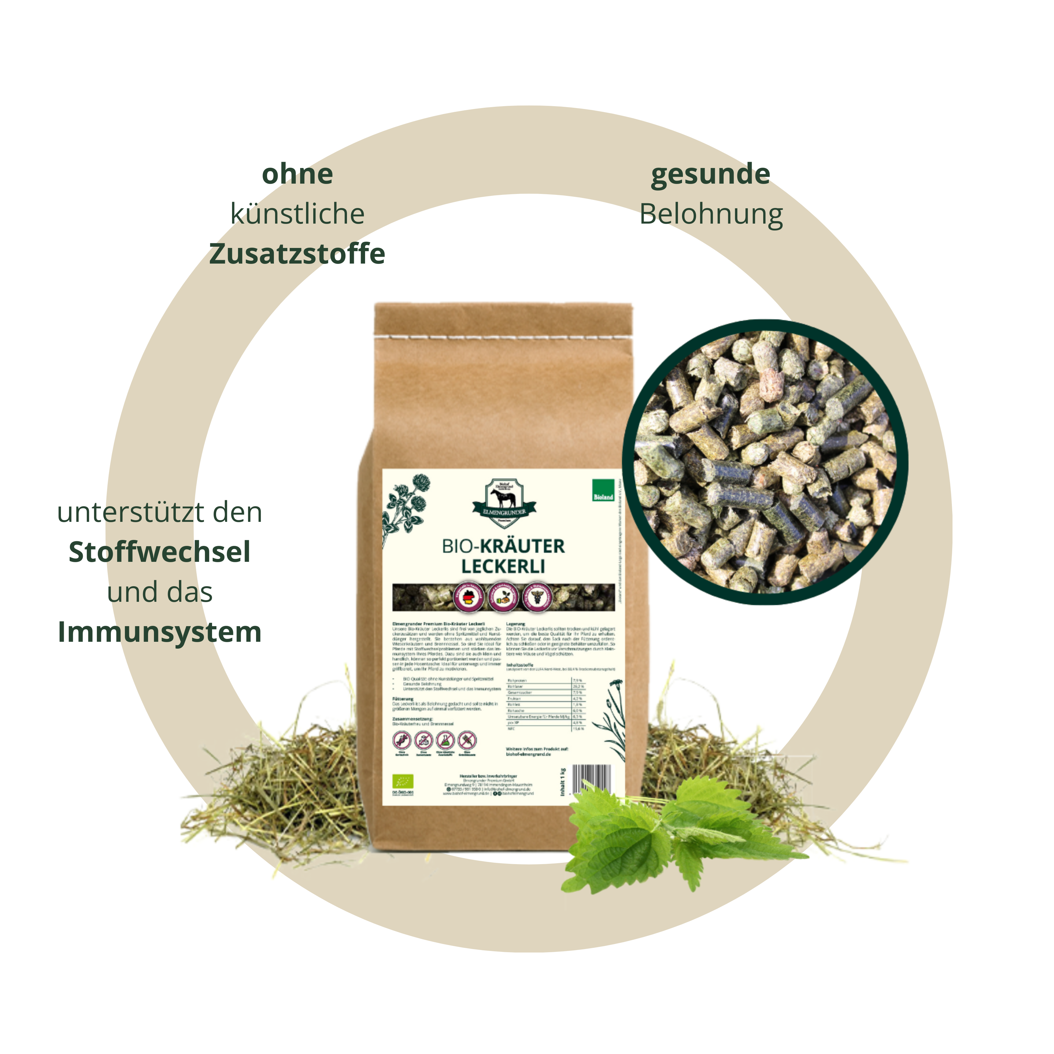 BIO Kräuter-Leckerli (1 kg)