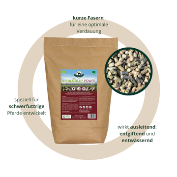 z Einzelsack Reha-Gold „Power" Futterprobe (4 kg)