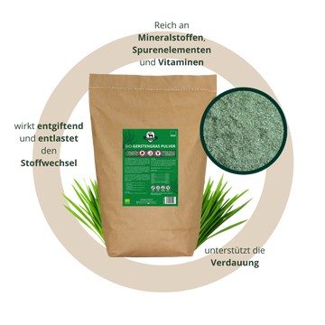 BIO Gerstengras