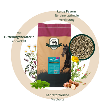 BIO Kraft- und Kraut Pellets