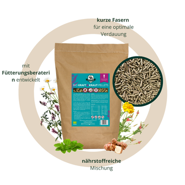 BIO Kraft- und Kraut Pellets