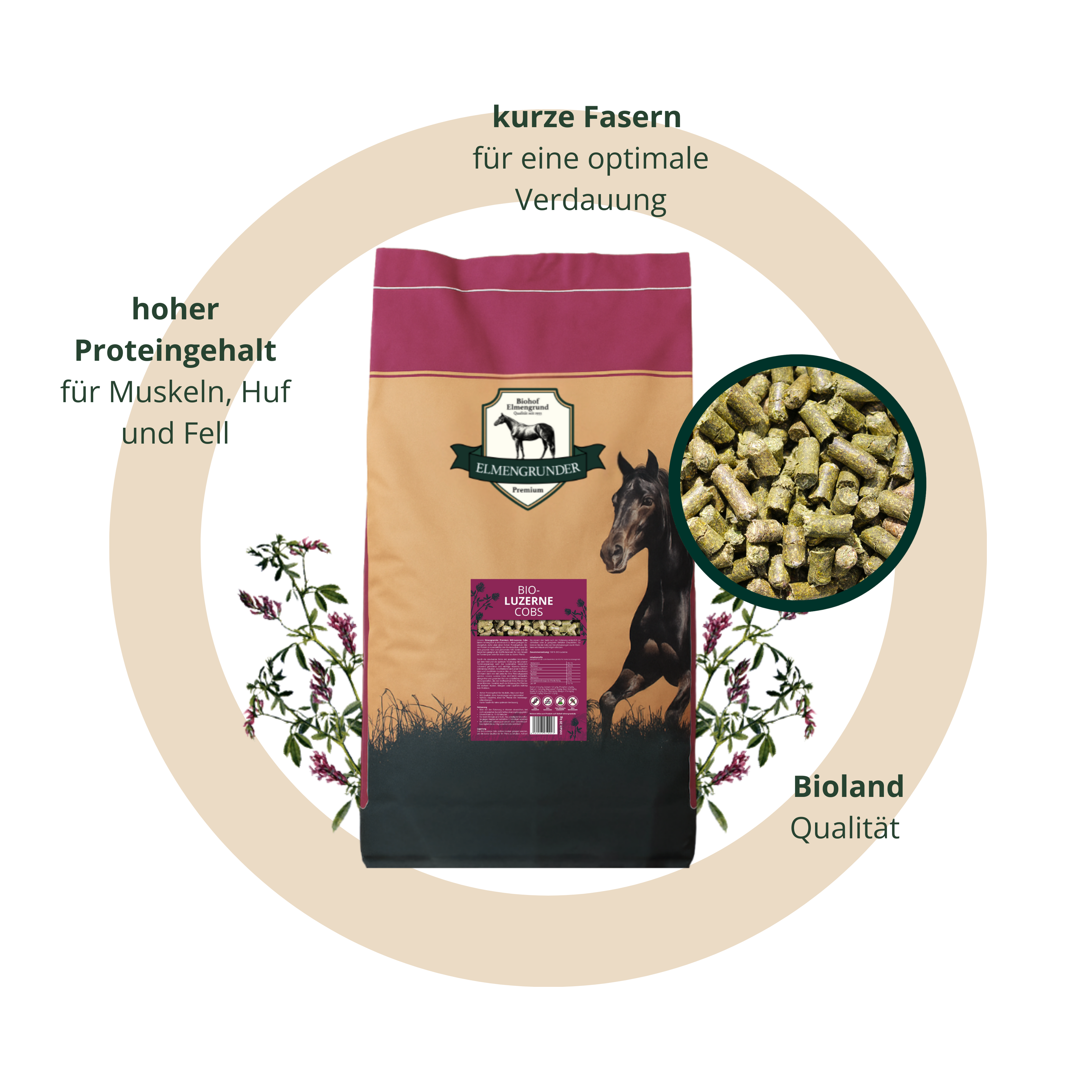 BIO Luzerne Cobs (20 kg)